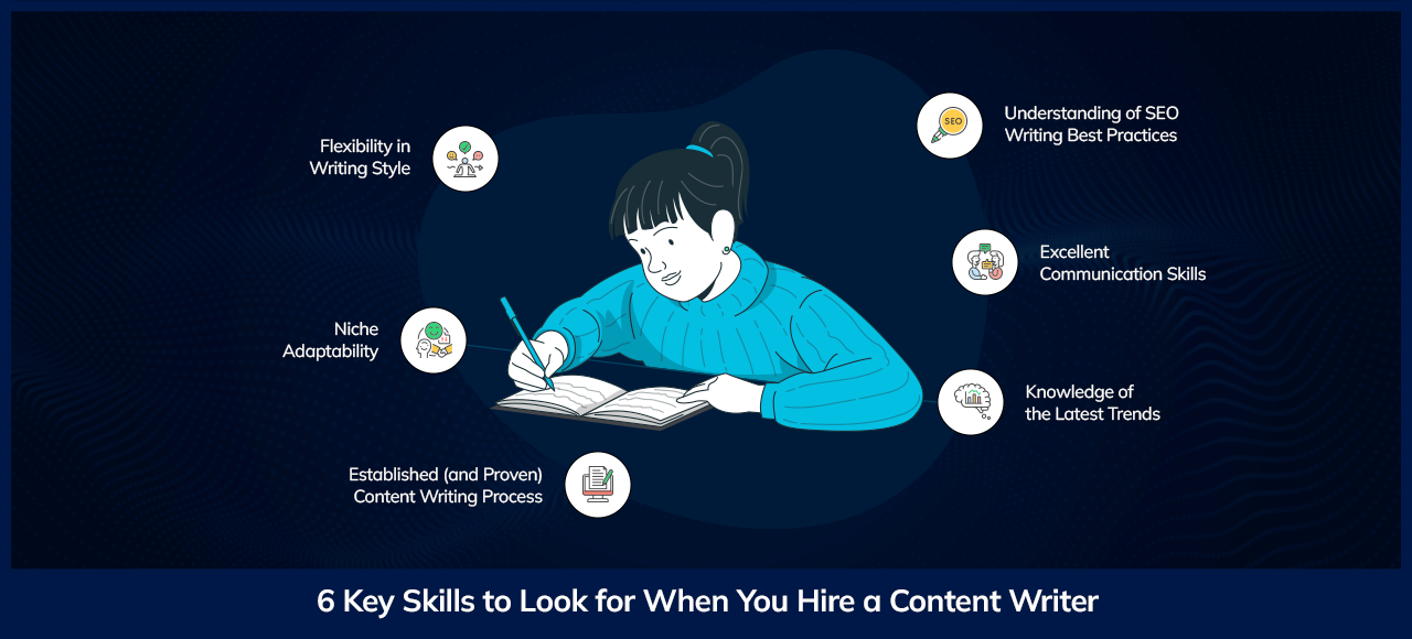 6-Key-Skills-to-Look-for-When-You-Hire-a-Content-Writer